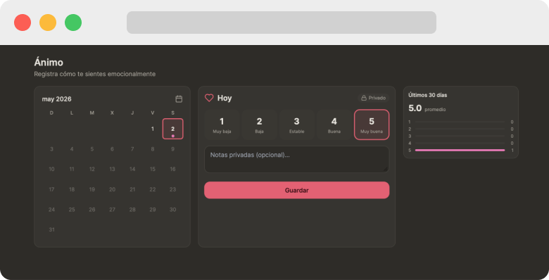 Original separate Mood tracker in Nidoly, shown in
Spanish