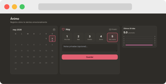 Original separate Mood tracker in Nidoly, shown in
Spanish